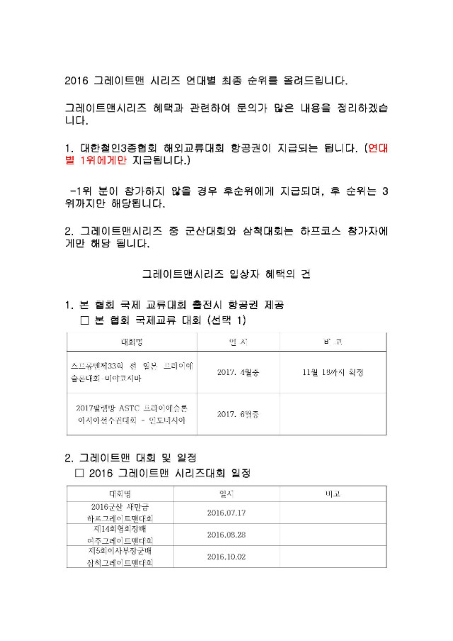 2016년 그레이트맨 시리즈 랭킹순위 공지글_페이지_1.jpg