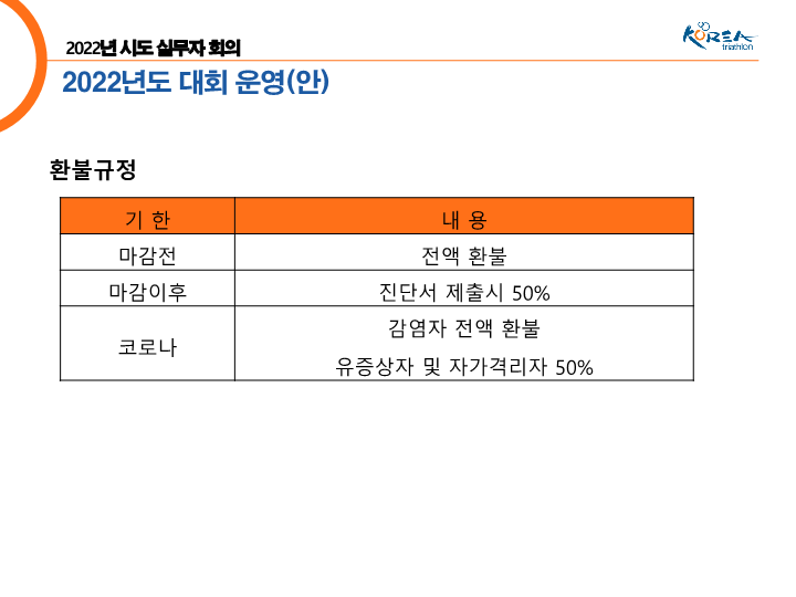 2022년 등록 및 운영 공지용_23.png