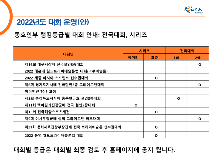 2022년 등록 및 운영 공지용_26.png