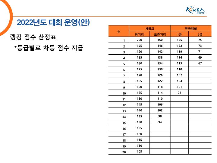 2022년 등록 및 운영 공지용_27.png