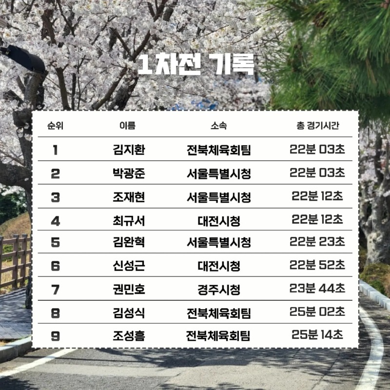 batch_KakaoTalk_20220412_165138324_04 (1).jpg