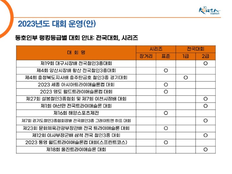 2023년 대회 운영 계획_9.jpg