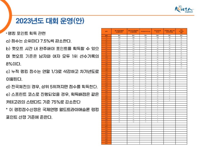 2023년 대회 운영 계획_12.jpg