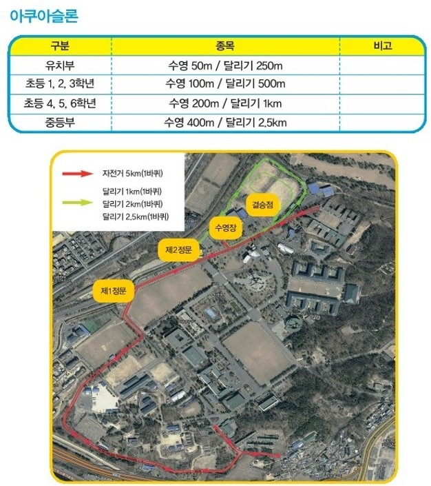 육사 아쿠아슬론 코스.jpg