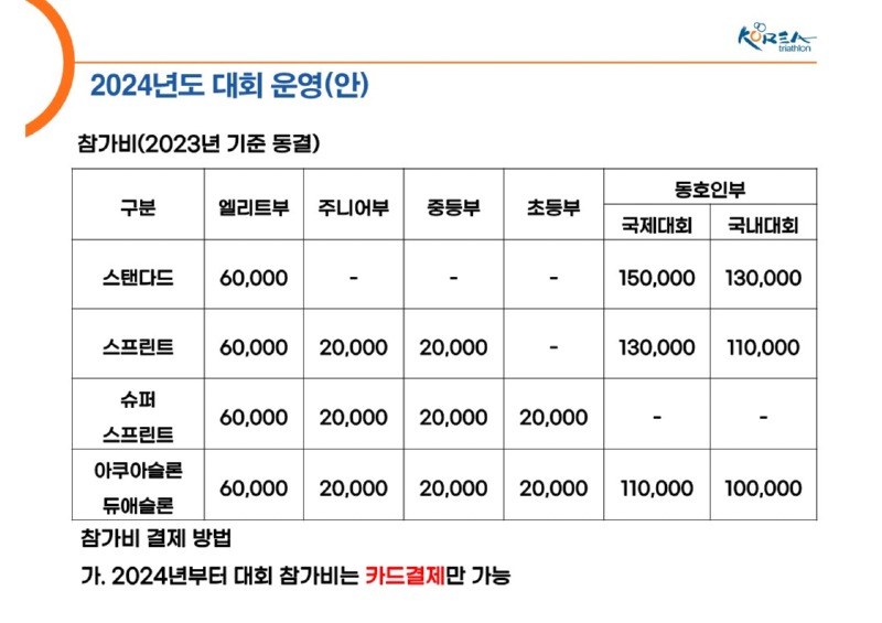 2024년 대회 운영 계획_3.jpg