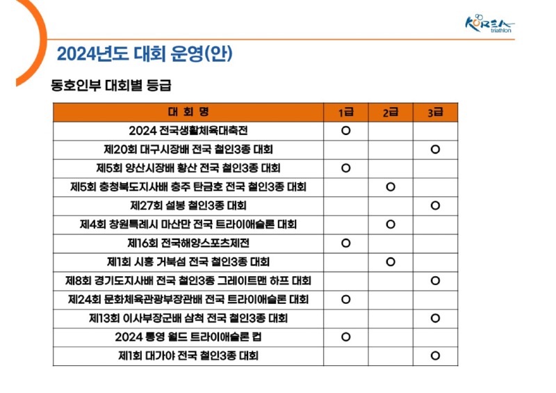 2024년 대회 운영 계획_8.jpg