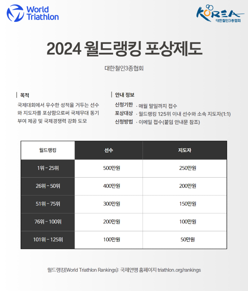 제목을 입력하세요.png