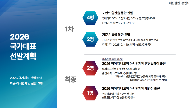 제목을 입력하세요 1.png