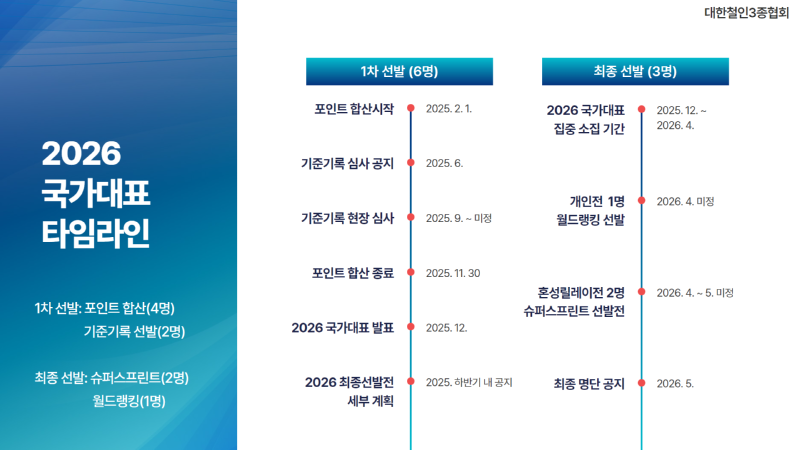 제목을 입력하세요 2.png