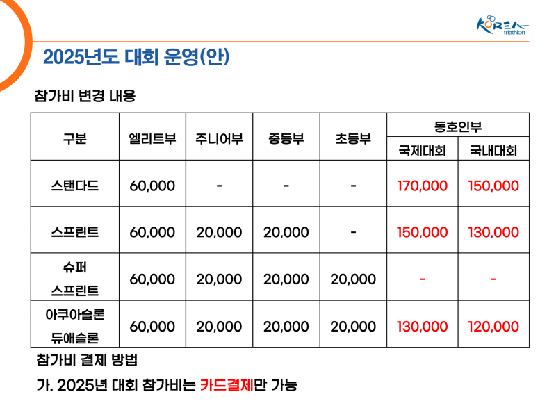 2025년 대회 운영 계획_4.png