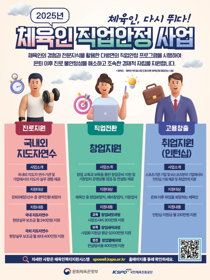 1. 2025년도 체육인 직업안정 사업 안내 포스터.jpg