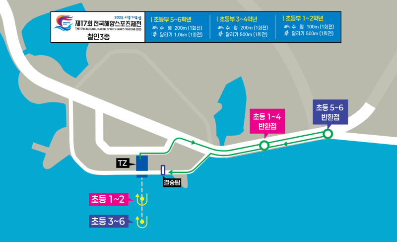 초등부 코스.png
