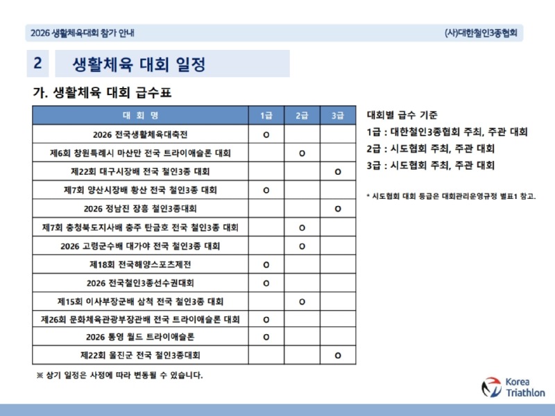 2026 생활체육대회 참가 안내(최종)_8.jpg
