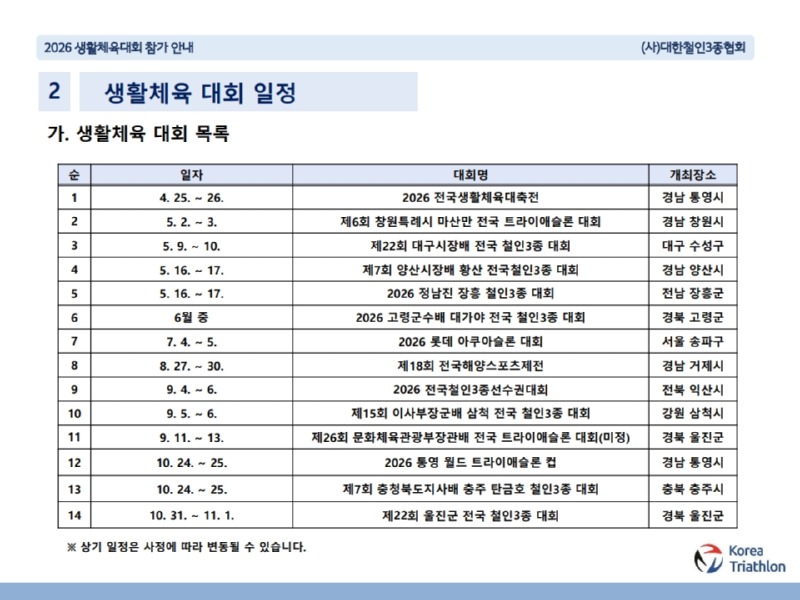 2026 생활체육대회 참가 안내(최종)_7.jpg