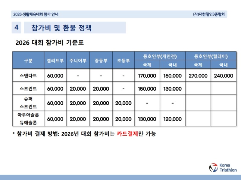 2026 생활체육대회 참가 안내(최종)_11.jpg