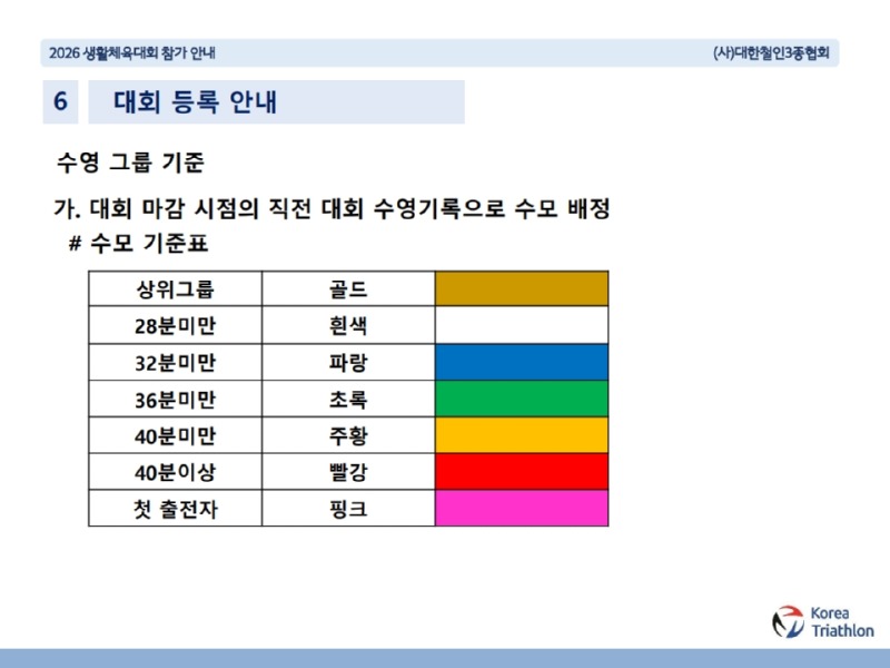 2026 생활체육대회 참가 안내(최종)_18.jpg