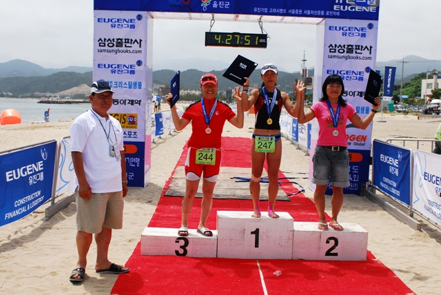 제7회 문화관광부장관배 전국 트라이애슬론선수권대회