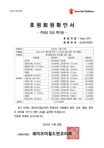 클럽 활동 사진